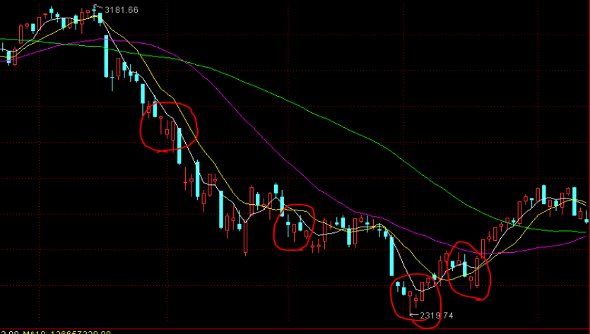 泰康人寿安徽分公司提醒您:警惕明星代言金融产品的隐藏风险