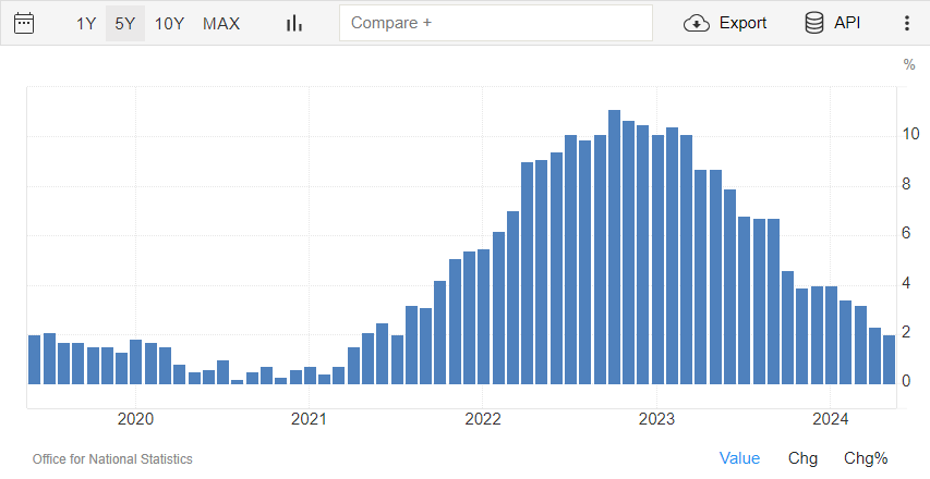 胸腺肿瘤治疗已开启微创治疗新篇章