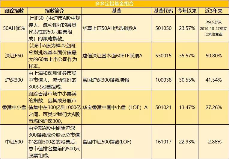 港股开盘 | 恒指低开0.77% 科网股多数下跌