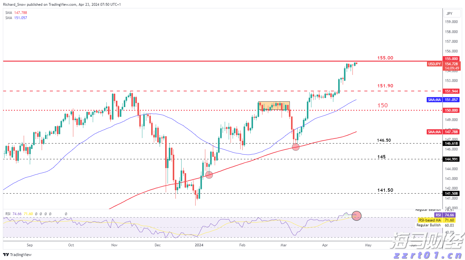 泰康人寿宣城中支重疾先赔保险金30万元