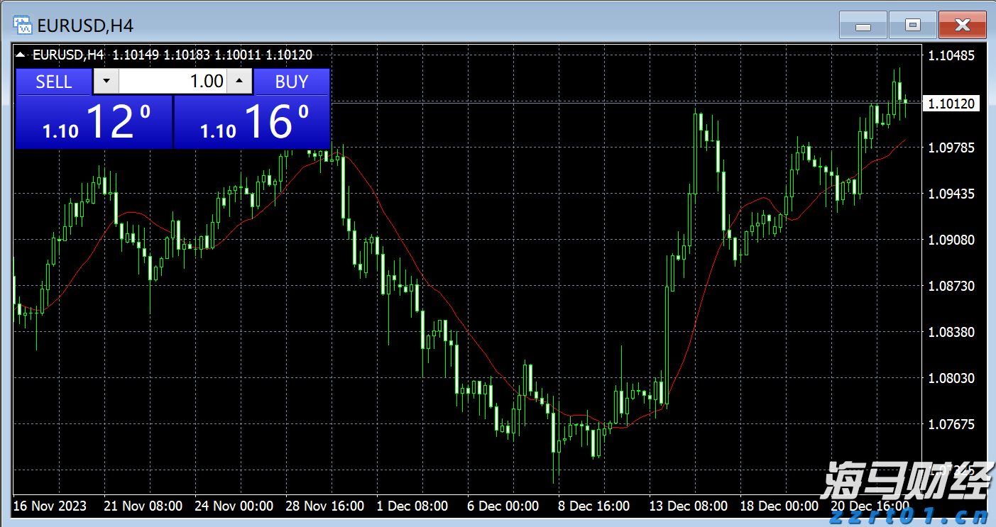 A股晚间热点 | 中央结算通知!简化境外机构入市流程