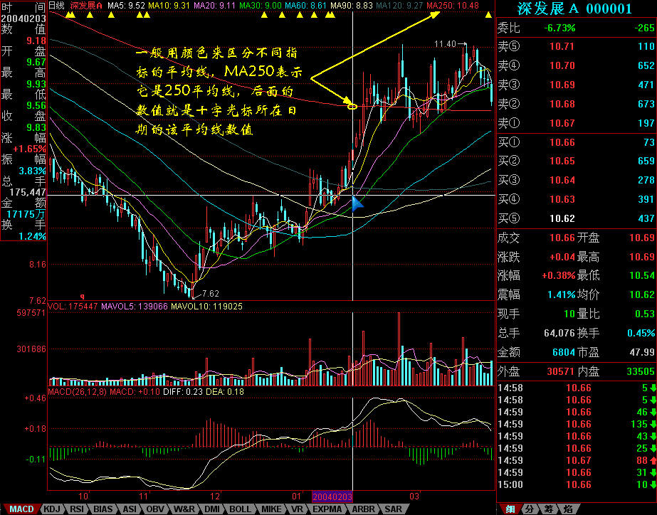 新股前瞻｜正品控股：从“炎痛消”到资本市场：一个香港保健品龙头的突围与局限