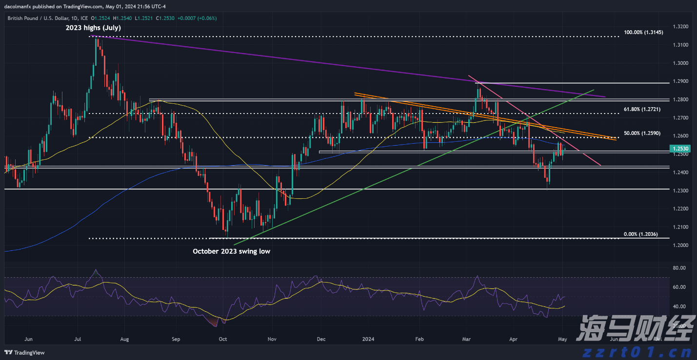 谷歌因滥用手机用户数据被判赔偿超3亿美元