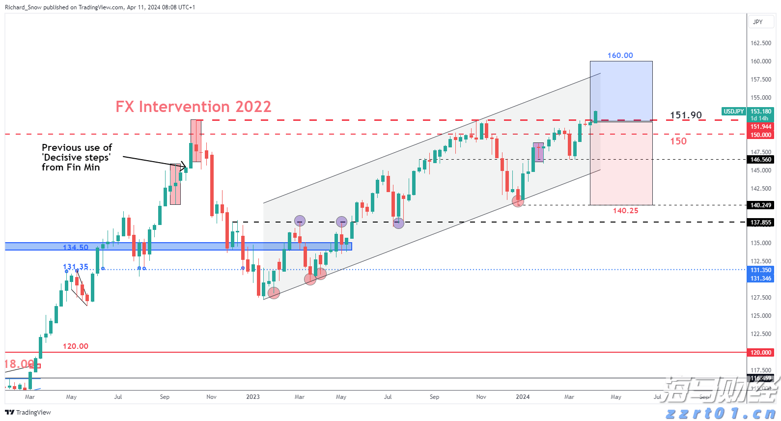 卫生杀虫剂安全吗？广州疾控专家答疑