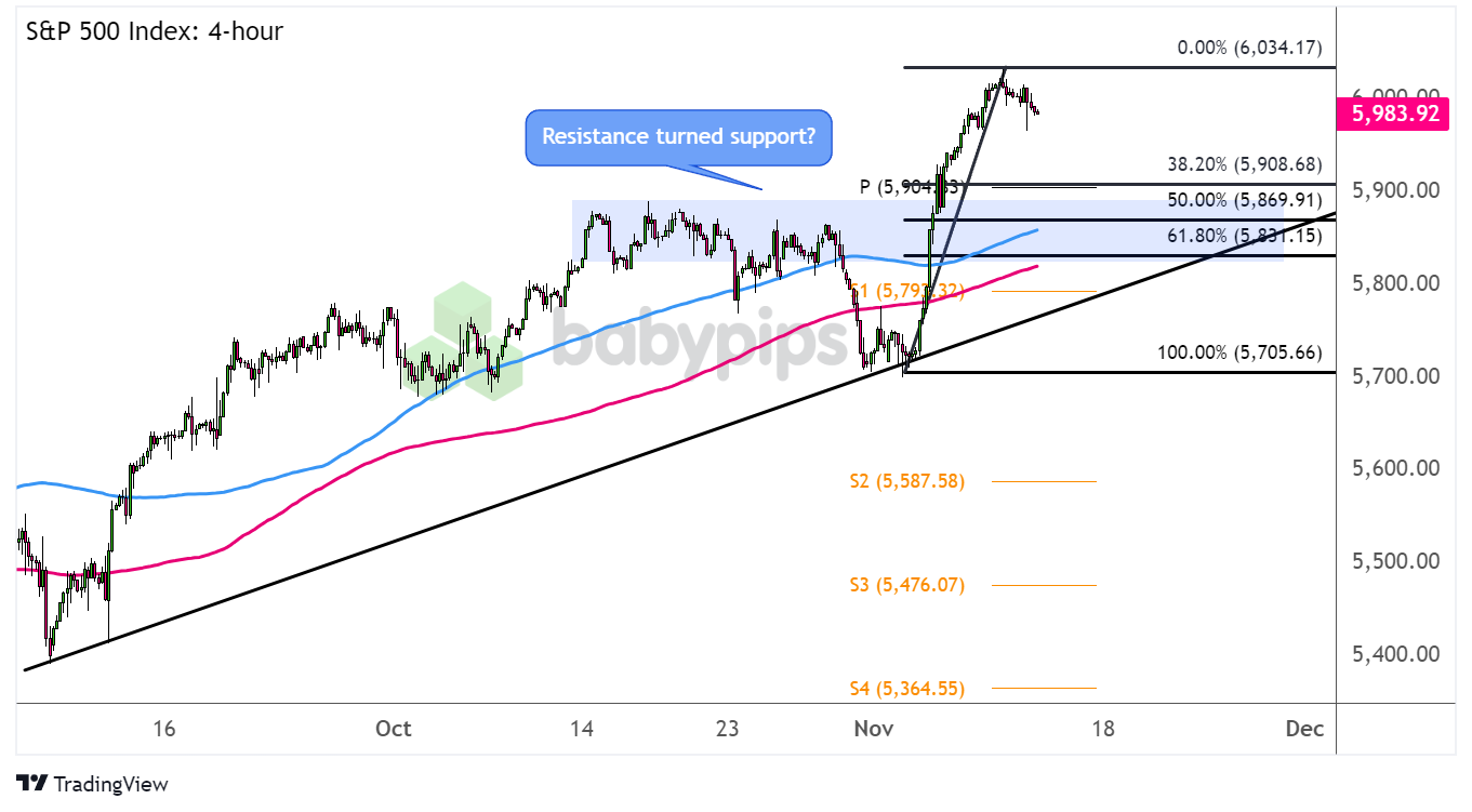 “欢乐‘六一’，科学奇旅”儿童节主题活动举行