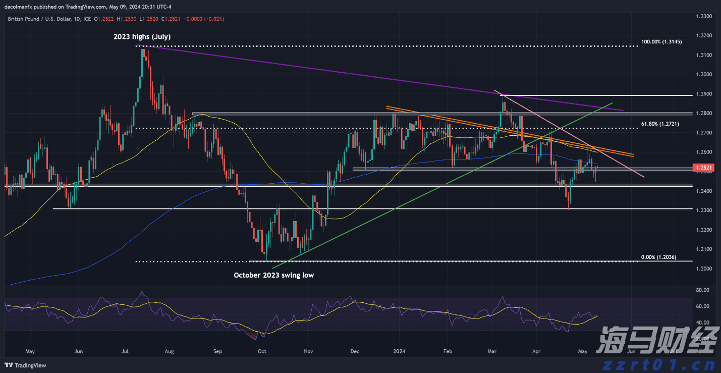 暴雨预警升级 南方部分地区进入本次降雨过程最强时段
