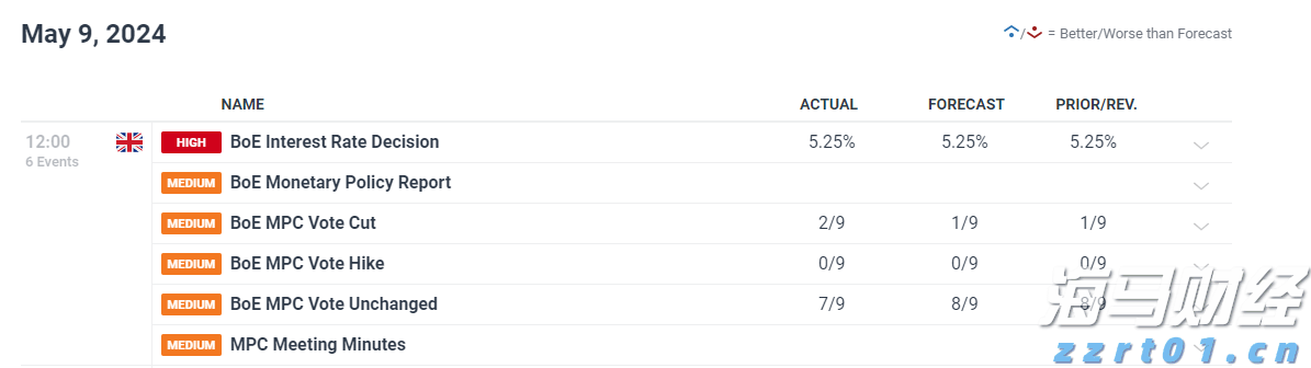 港股午评|恒生指数早盘下跌0.43%，生物科技指数逆势上涨