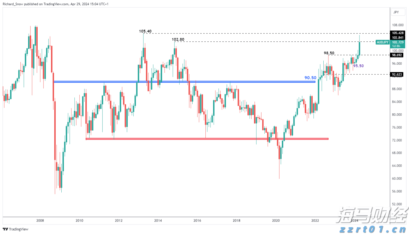 男子买避孕药付款失败被撞破出轨:要追究药店的责任,多方回应