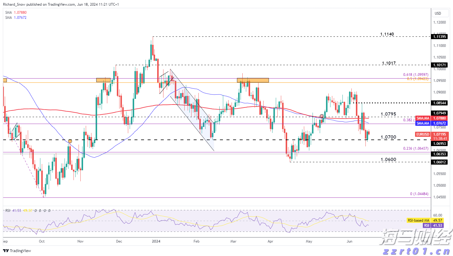 贵港市第六届人民代表大会公告