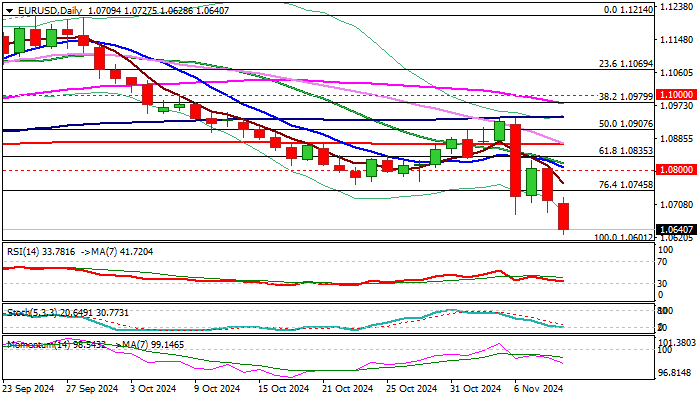 高盛：炼油产能紧张导致柴油裂解利润维持高位