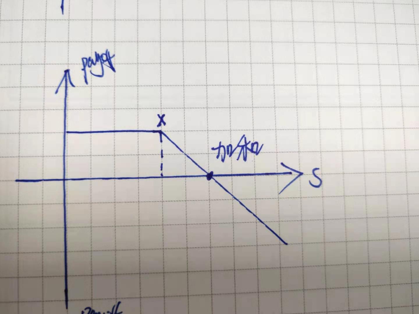 金价猛增超40%！纽曼矿业(NEM.US)第二季度盈利显著高于预期