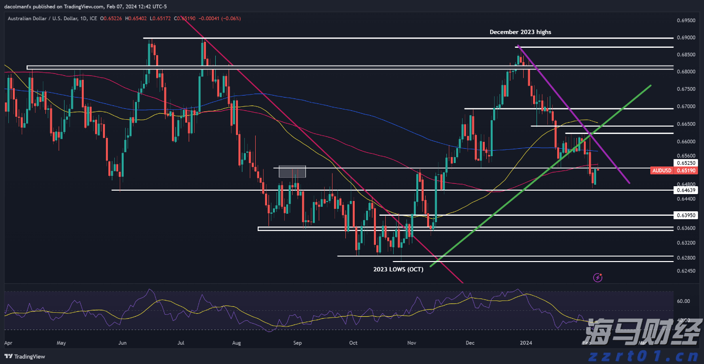 市领导到平南县走访慰问党员并开展调研