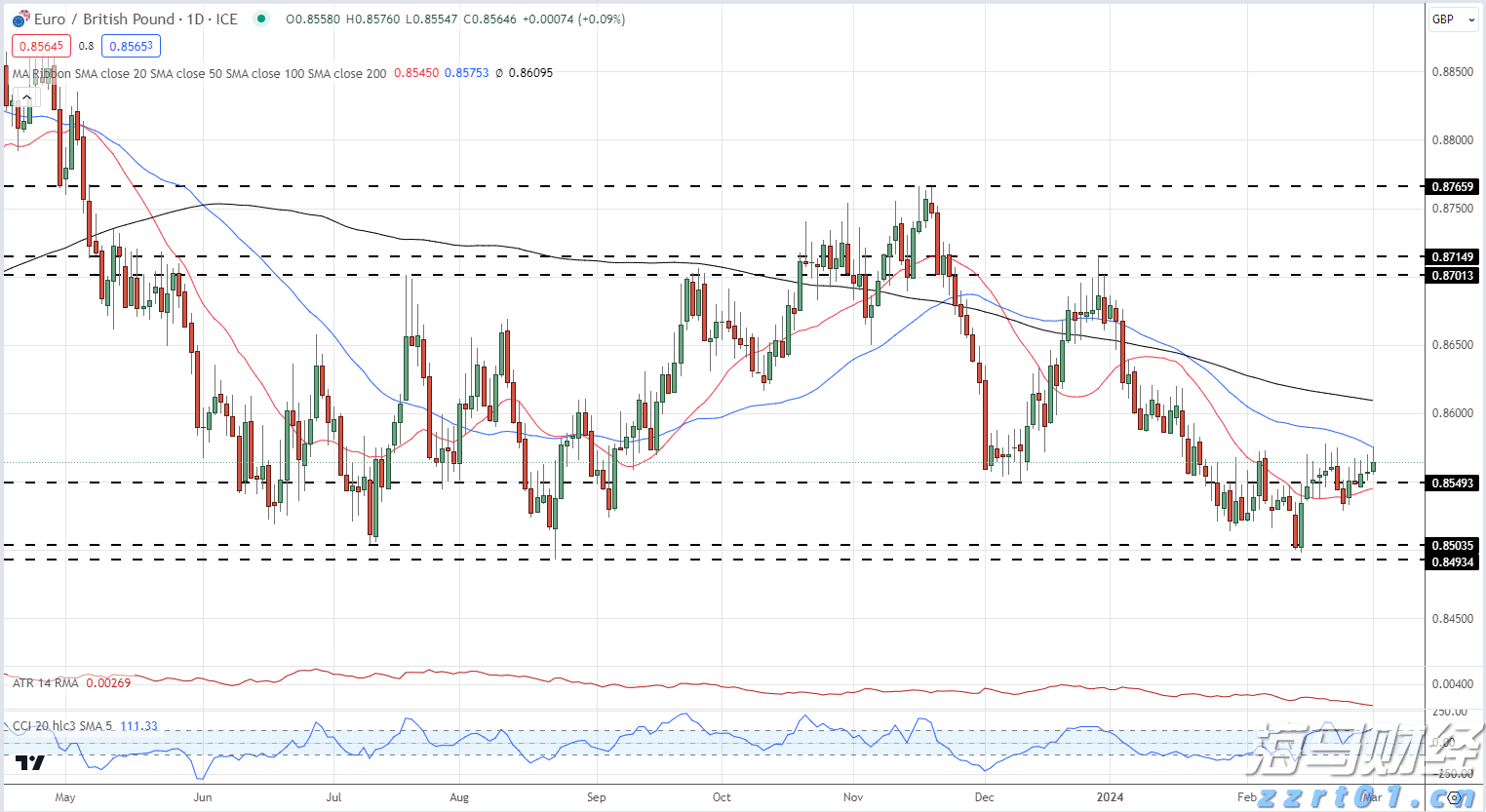 2027年全国将完成新改建农村公路30万公里