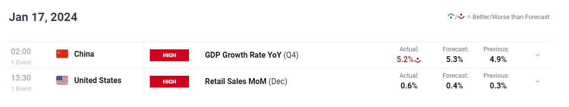 A股开盘速递 | 创业板指上涨0.51% 光伏板块表现强劲